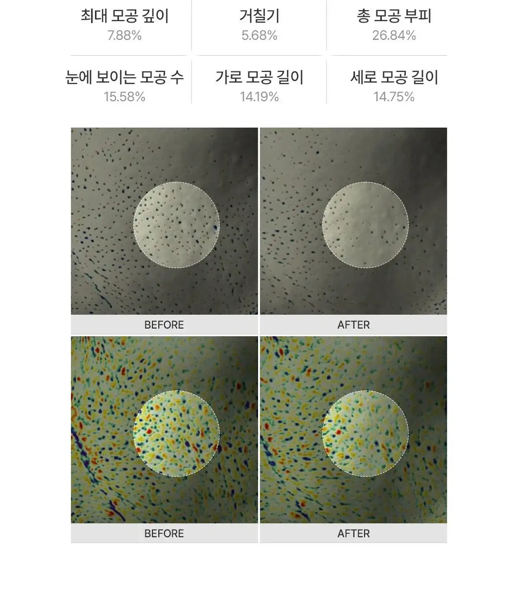 [고현정 PICK]코이 플로우 리프팅 랩핑 크림 포어앤쿨 50g 기획 (+ 미니 20g) 상세페이지 13